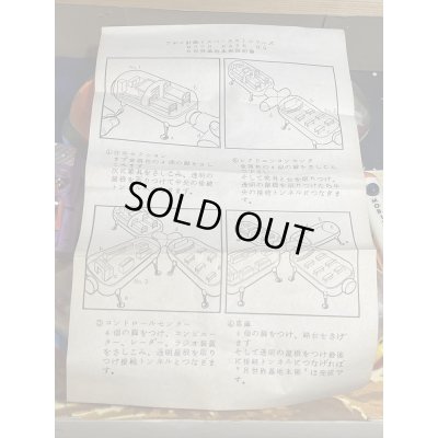 画像3: Moon Exploration SPACE SET