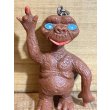 画像2: 80s 無版権 E.T. K/H【G1】 (2)