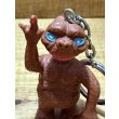 画像2: 80s 無版権 E.T. K/H【G4】 (2)