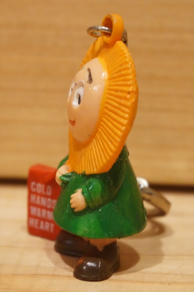 画像: C.H.W.H. キーホルダー